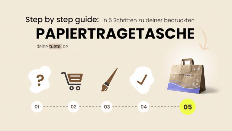 Step by Step Guide: In 5 Schritten zu deinen bedruckten Tragetaschen aus Papier mit Flachhenkel