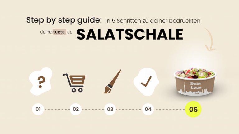 Step by Step Guide: In 5 Schritten zu deinen bedruckten Salatschalen von deinetuete.de- Individuell bedruckte To-Go Verpackungen