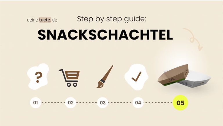Step by Step Guide: In 5 Schritten zu deiner bedruckten Snackschachtel/Snackschale, ein Artikel von deinetuete.de