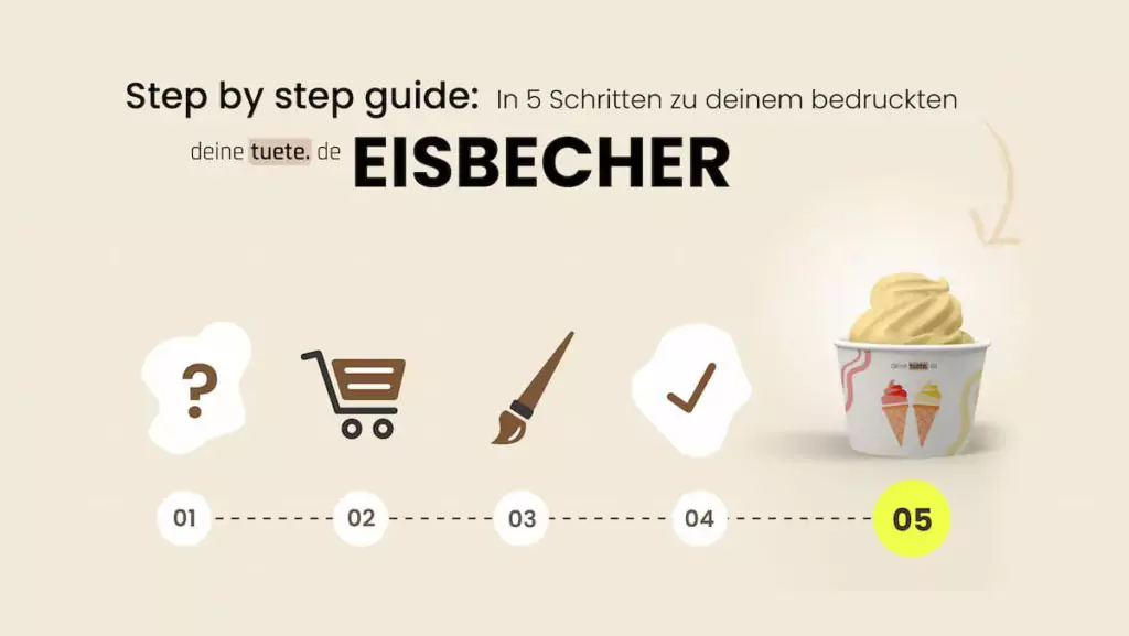 Step by Step Guide: In 5 Schritten zu deinem bedruckten Eisbecher von deinetuete