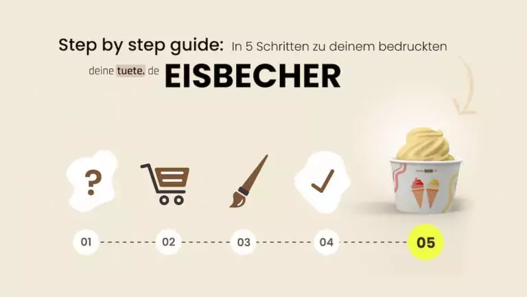 Step by Step Guide: In 5 Schritten zu deinem bedruckten Eisbecher von deinetuete.de