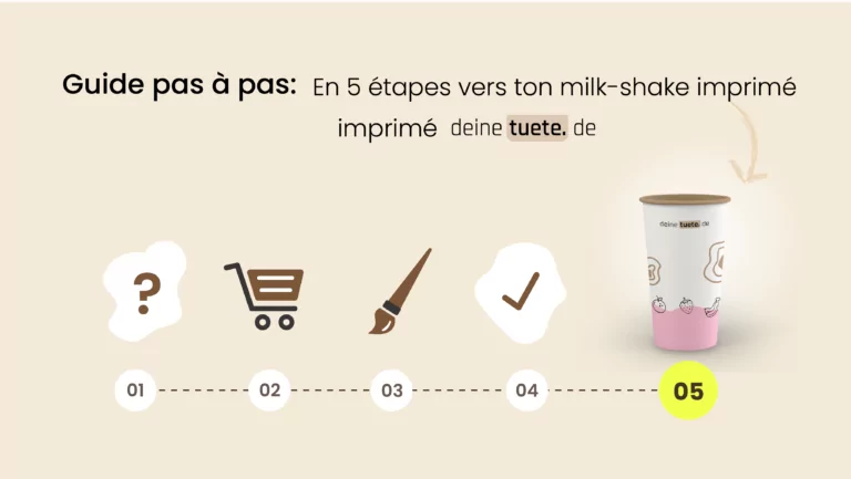Ton gobelet à milk-shake imprimé en 5 étapes