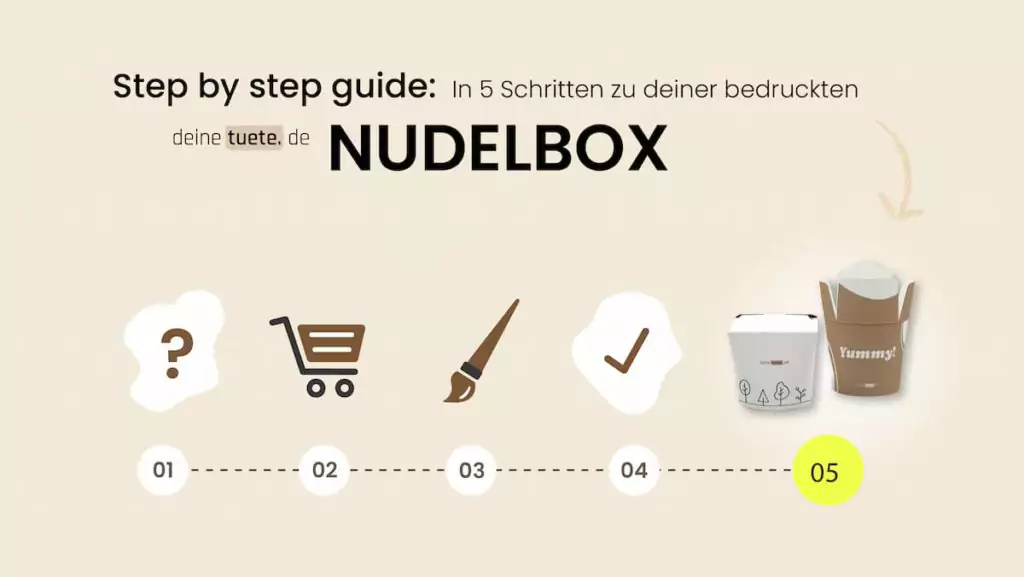 Step by Step Guide: In 5 Schritten zu deinen bedruckten Nudelboxen von deinetuete.de individuell designt