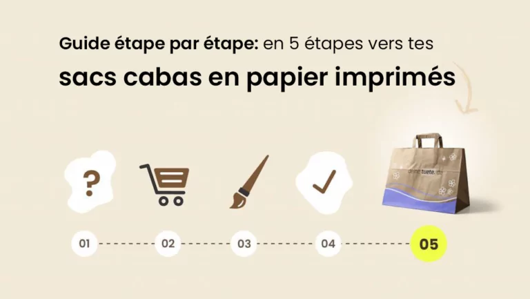 En 5 étapes vers tes sacs cabas en papier imprimés