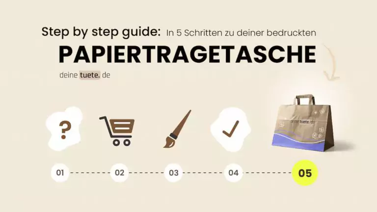 Step by Step Guide: In 5 Schritten zu deinen bedruckten Tragetaschen aus Papier mit Flachhenkel nachhaltige bedruckte To-Go Verpackungen von deinetuete.de