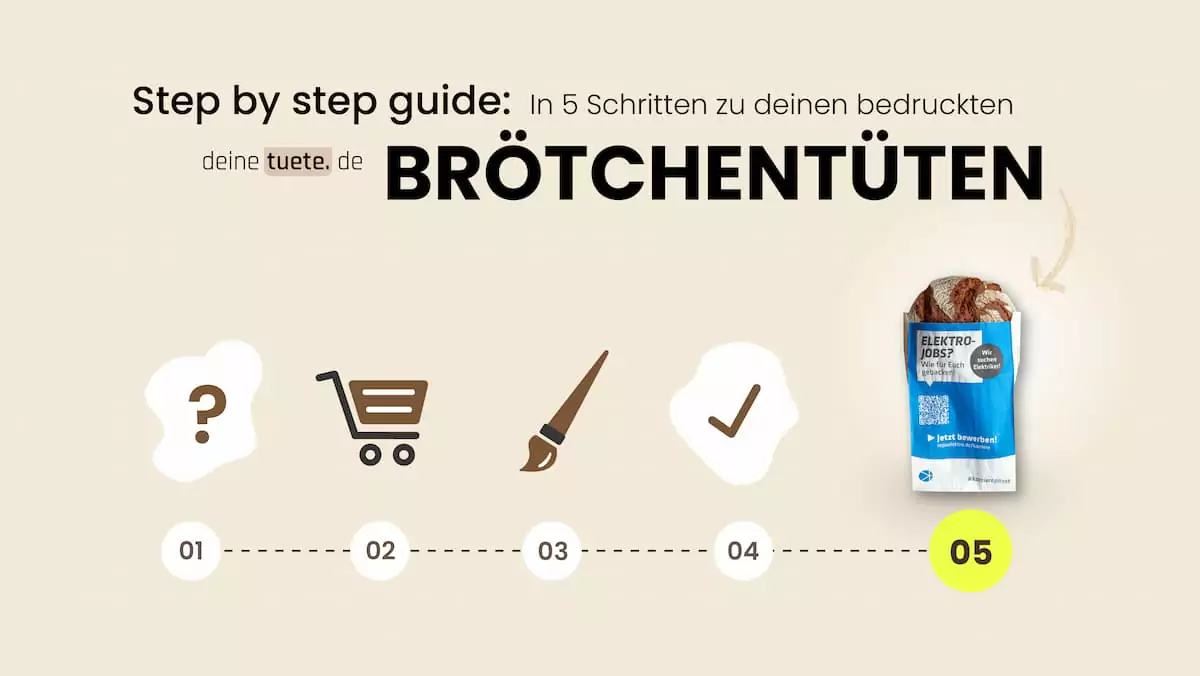Step by Step Guide: In 5 Schritten zu deinen bedruckten Brötchentüten von deinetuete.de