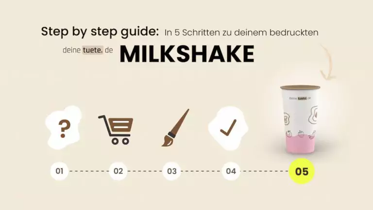 Step by Step Guide: In 5 Schritten zu deinem bedruckten Milchshake Becher von deinetuete.de- Nachhaltige To-Go Verpackungen