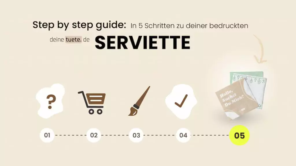 Step by Step Guide: In 5 Schritten zu deinen bedruckten Servietten ein Artikel von deinetuete.de nachhaltige To-Go Verpackungen online kaufen und bedrucken