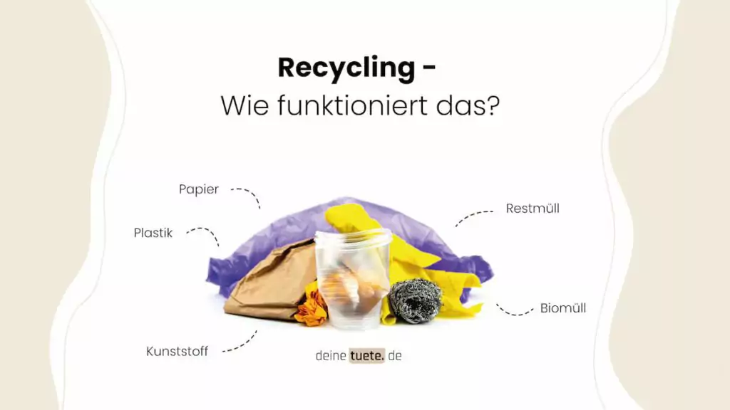 Recycling Wie funktioniert das? Ein Artikel von deinetuete.de