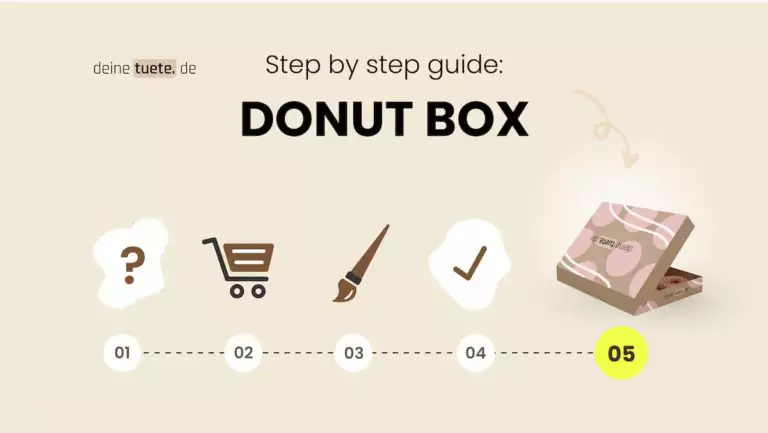 Step by Step Guide: In 5 Schritten zu deinen bedruckten Donutboxen ein Guide von deinetuete.de jetzt deine Verpackungen online kaufen und bedrucken